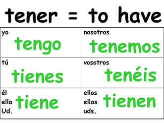 Present Tense Spanish Chart